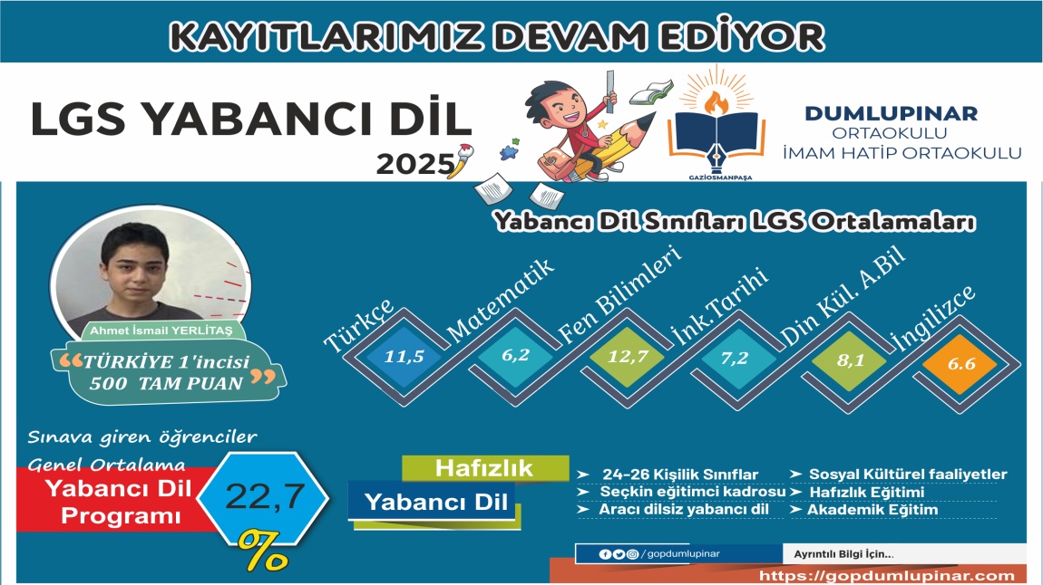 2025 LGS Sonuçlarımız